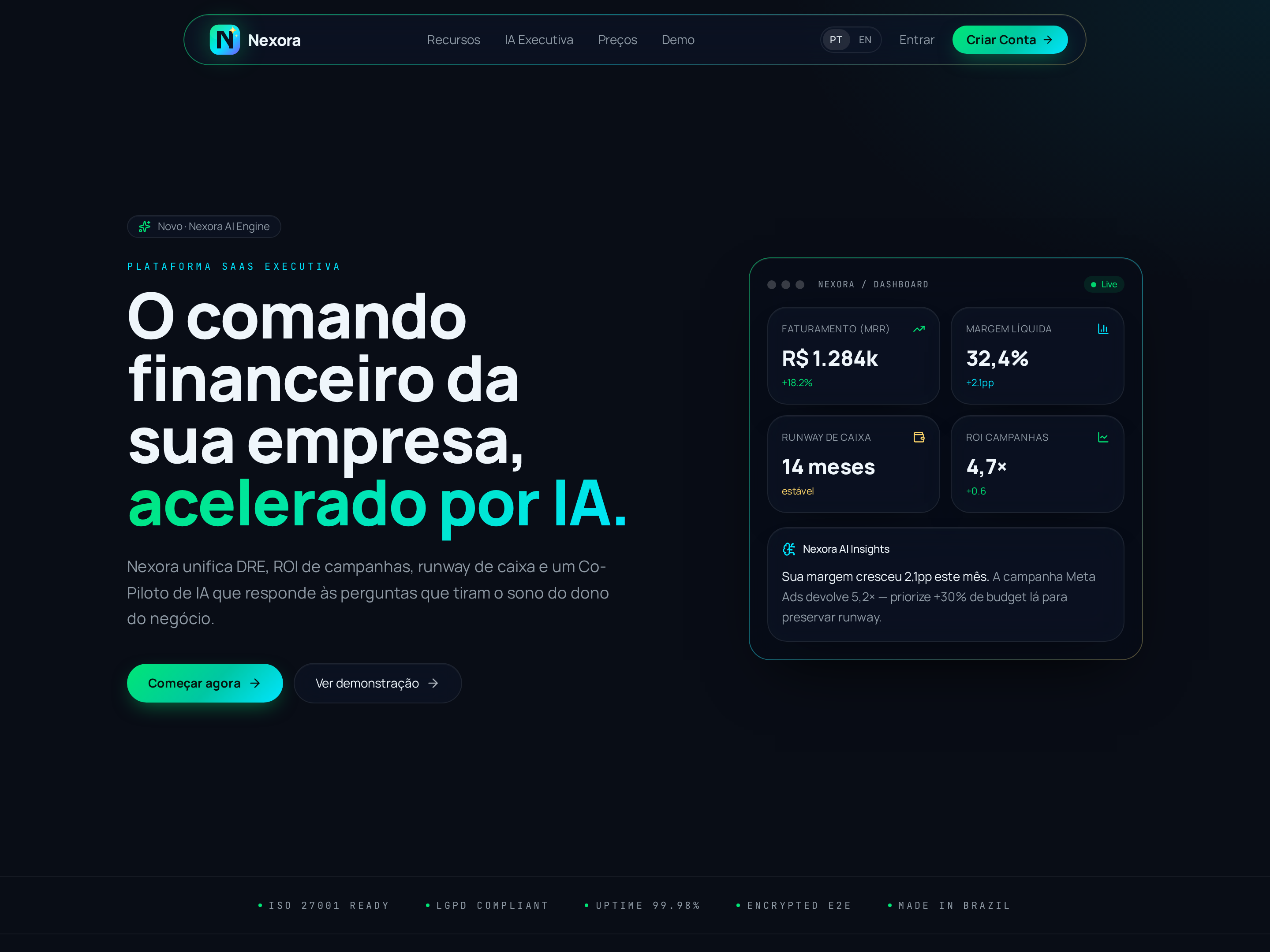 Landing page da Nexora — plataforma SaaS executiva com headline 'O comando financeiro da sua empresa, acelerado por IA' e dashboard em verde neon sobre fundo escuro